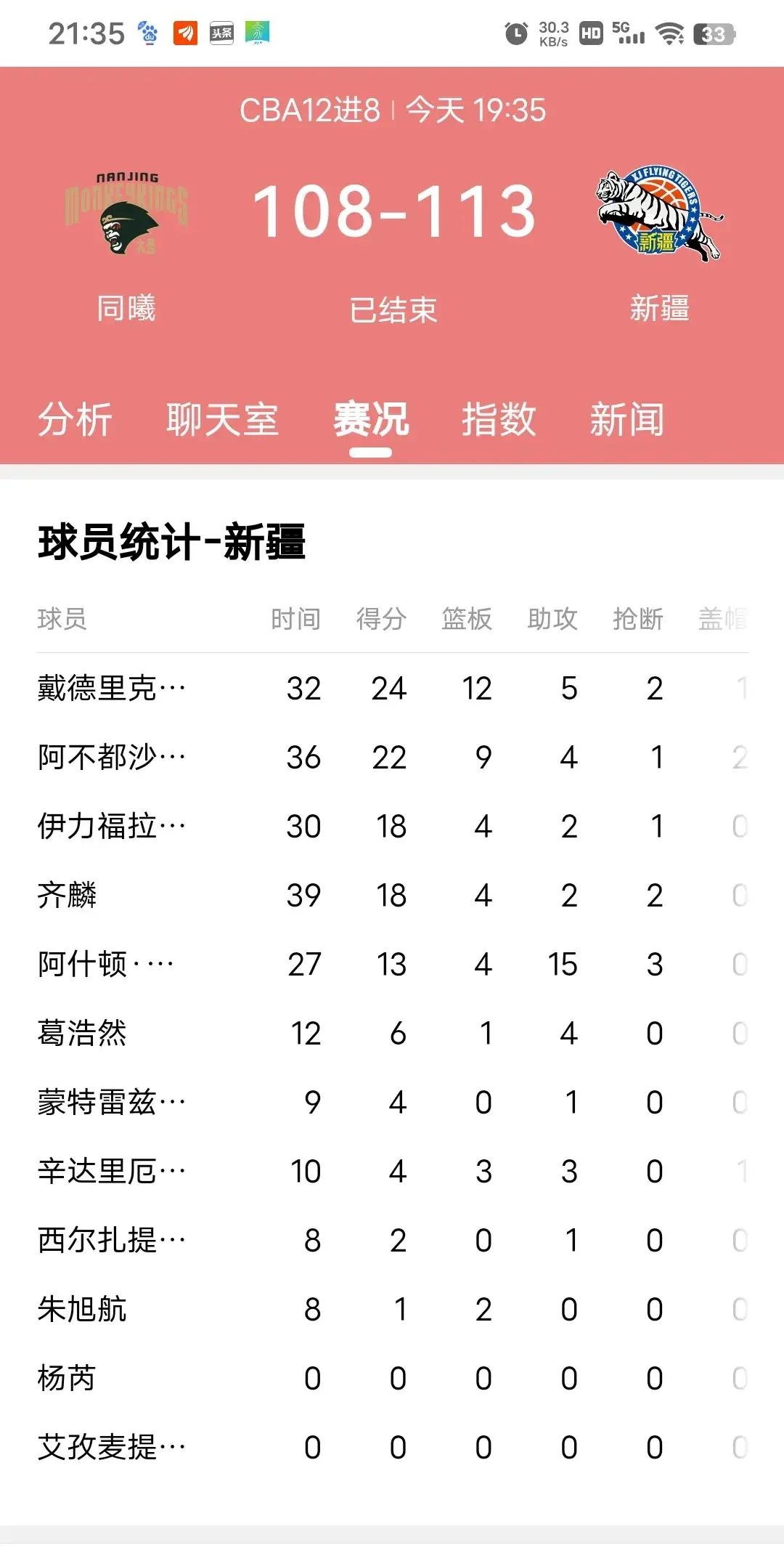 关于集结日那不勒斯调整名单以备欧超杯，调整名单环节打磨，目标明确，阵容厚度经受考验的信息-Kaiyun
